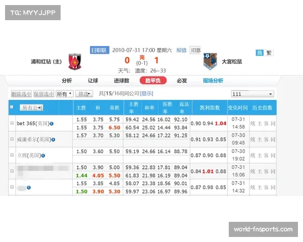 欧洲杯小组赛第二轮赛程及首轮积分排名全解析 欧洲杯小组赛第二轮赛程及首轮积分排名全解析
